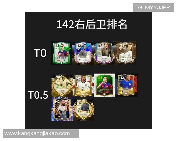 后卫足球明星全方位排名解析与历史成就回顾