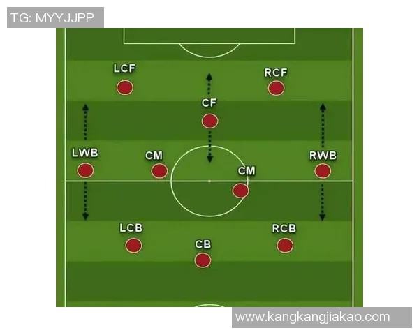 西安足球队阵地战解析：战术布局与球员配合的深度剖析