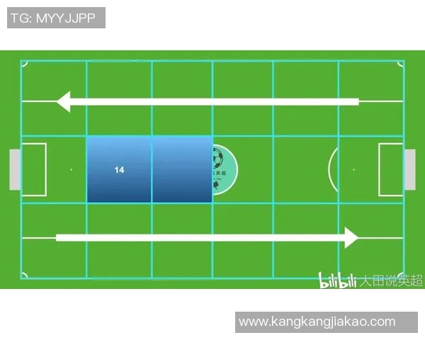 深圳篮球队边路渗透战术分析及其在比赛中的成效与不足之处