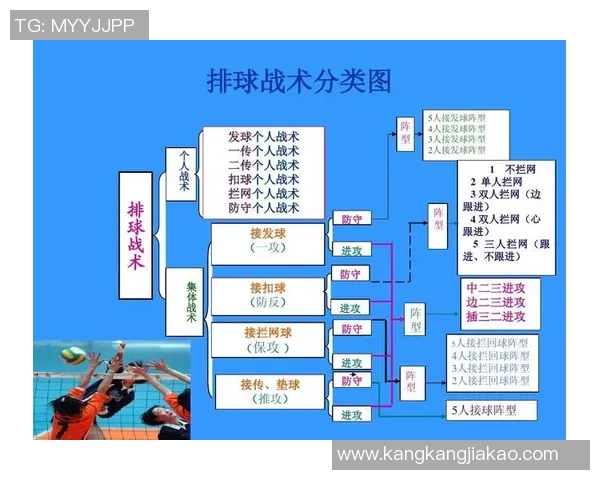 重庆排球队的节奏对比深度解析与战术演变探讨 重庆排球队的节奏对比深度解析与战术演变探讨